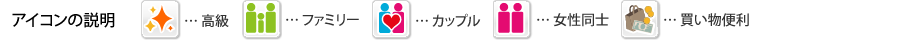 アイコン説明