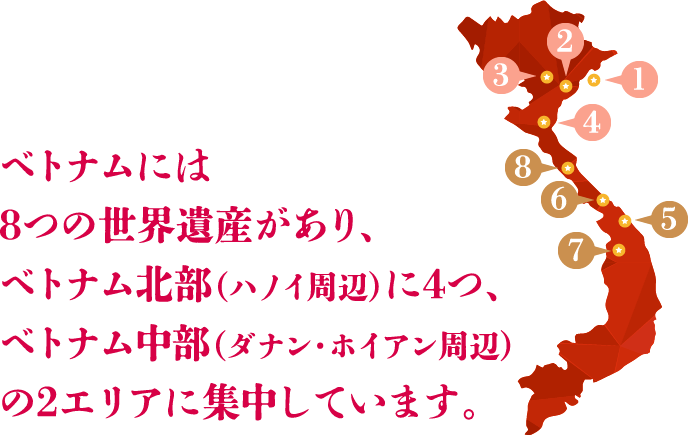 ベトナムには８つの世界遺産があり、ベトナム北部（ハノイ周辺）に４つ、ベトナム中部（ダナン・ホイアン周辺）の２エリアに集中しています。