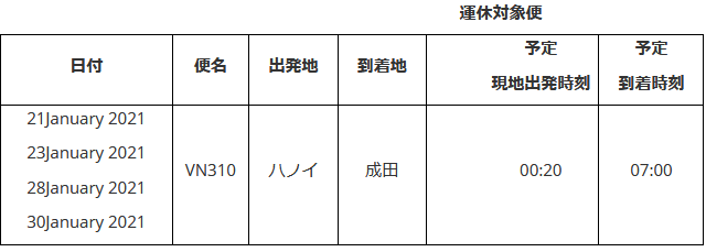 7月5日更新 重要 ベトナム入国 乗継制限に関して ベトナム王